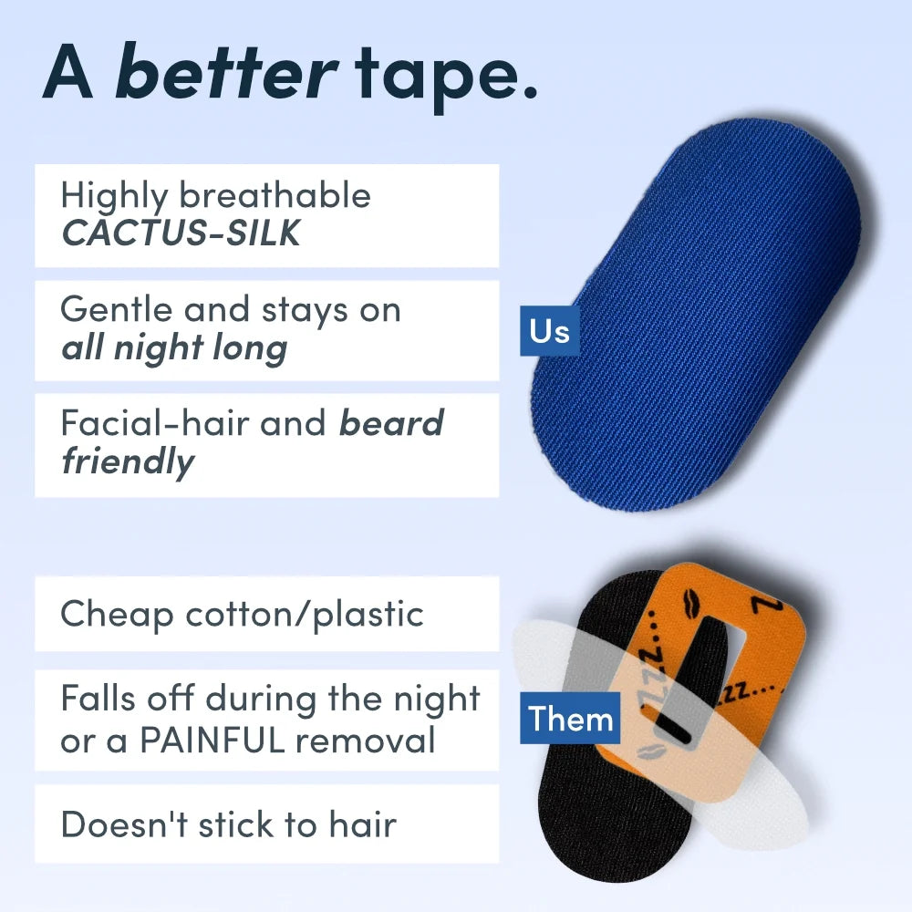 Mouth Tape - Jawology™ Night Tape (30 Pack) - Sleep Strips for Snoring, Cactus Silk, Hair Friendly